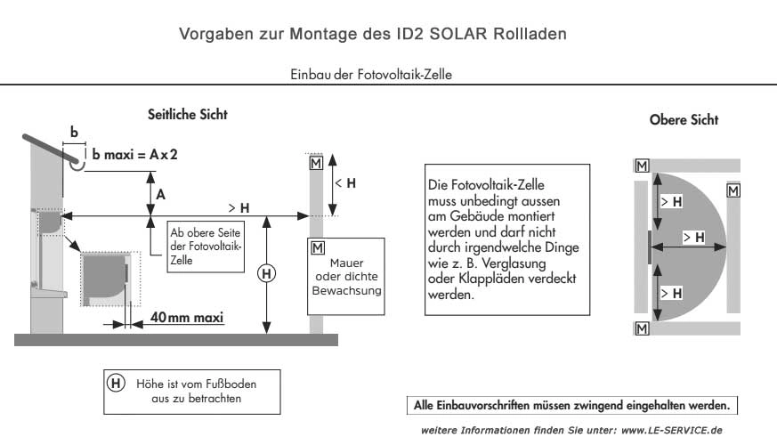 Abb.: einbauvorgaben-id2-solar.webp