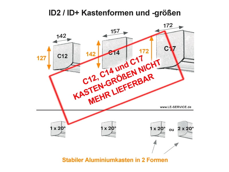 Abb.: id2-id-plus-rollladen-kasten.webp