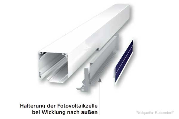 Abb.: idzip-halterung-solarzelle.webp