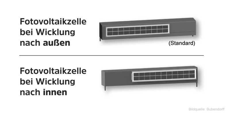 Abb.: idzip-markise-seite-solarmodul.webp