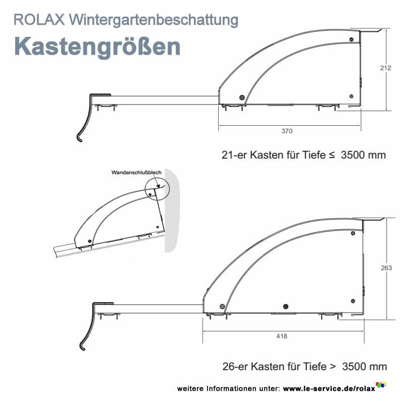 ROLAX KASTENGROESSEN : Wintergartenbeschattung Typ ROLAX Alu Wintergartenrollladen Abb.: rolax-kastengroessen.webp