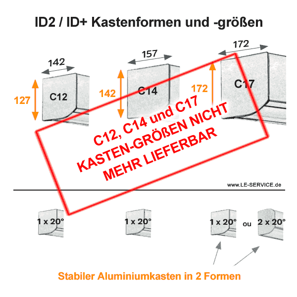 Bisherige ID Rollladenkasten Bisherige ID2 und ID+ Rollladenkasten