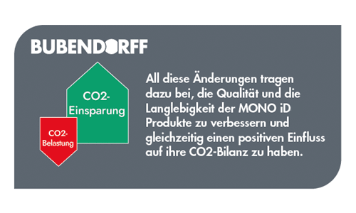 Bubendorff: CO2 Bilanz absenken Bubendorff: CO2 Bilanz absenken
