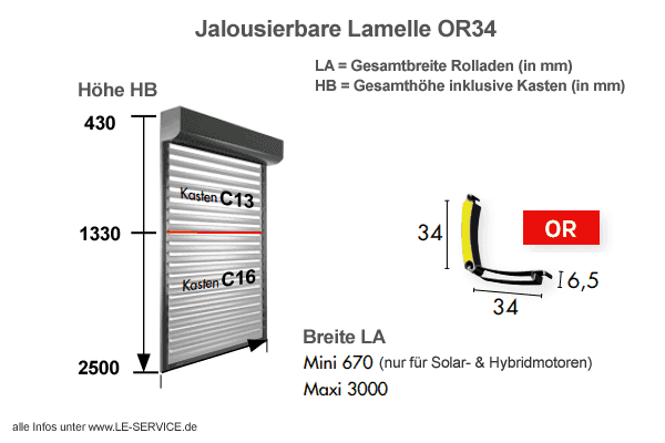 Aluminium Lamelle OR 34 jalousierbar Aluminium Lamelle OR34 beweglich
