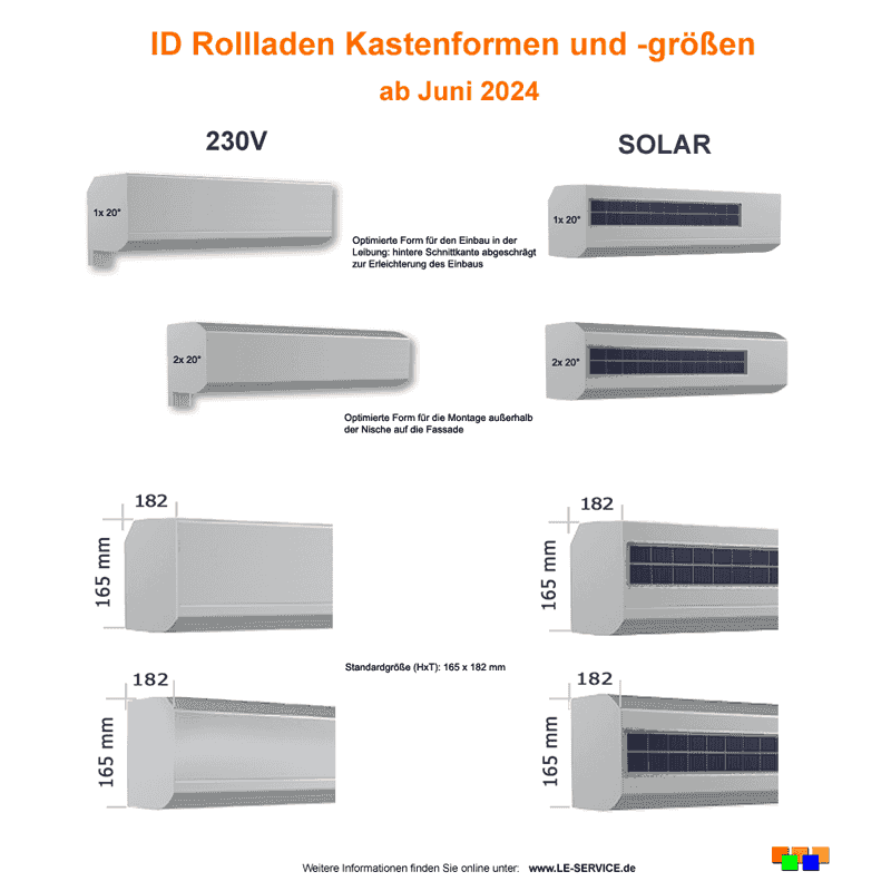 ID Rollladenkasten ab Januar 2025 Der neue ID Rollladenkasten Aluminium ab Juni 2024