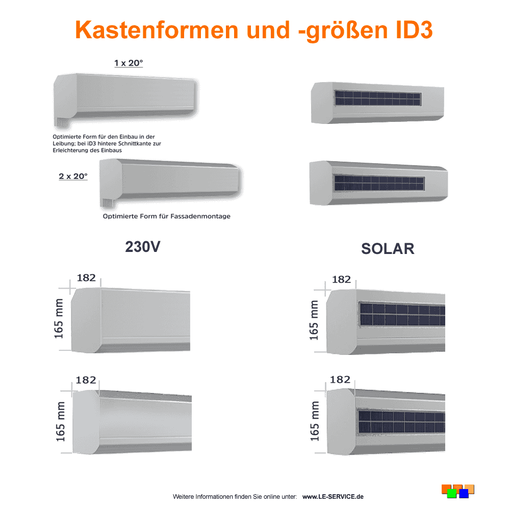 ID4 Rollladenkasten in 2 Formen und 3 Größen ID4 Rollladenkasten Aluminium