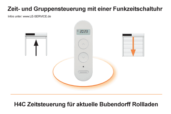 Funkzeitschaltuhr H4C für Bubendorff Rollladen H4C Zeitschaltuhr Funk